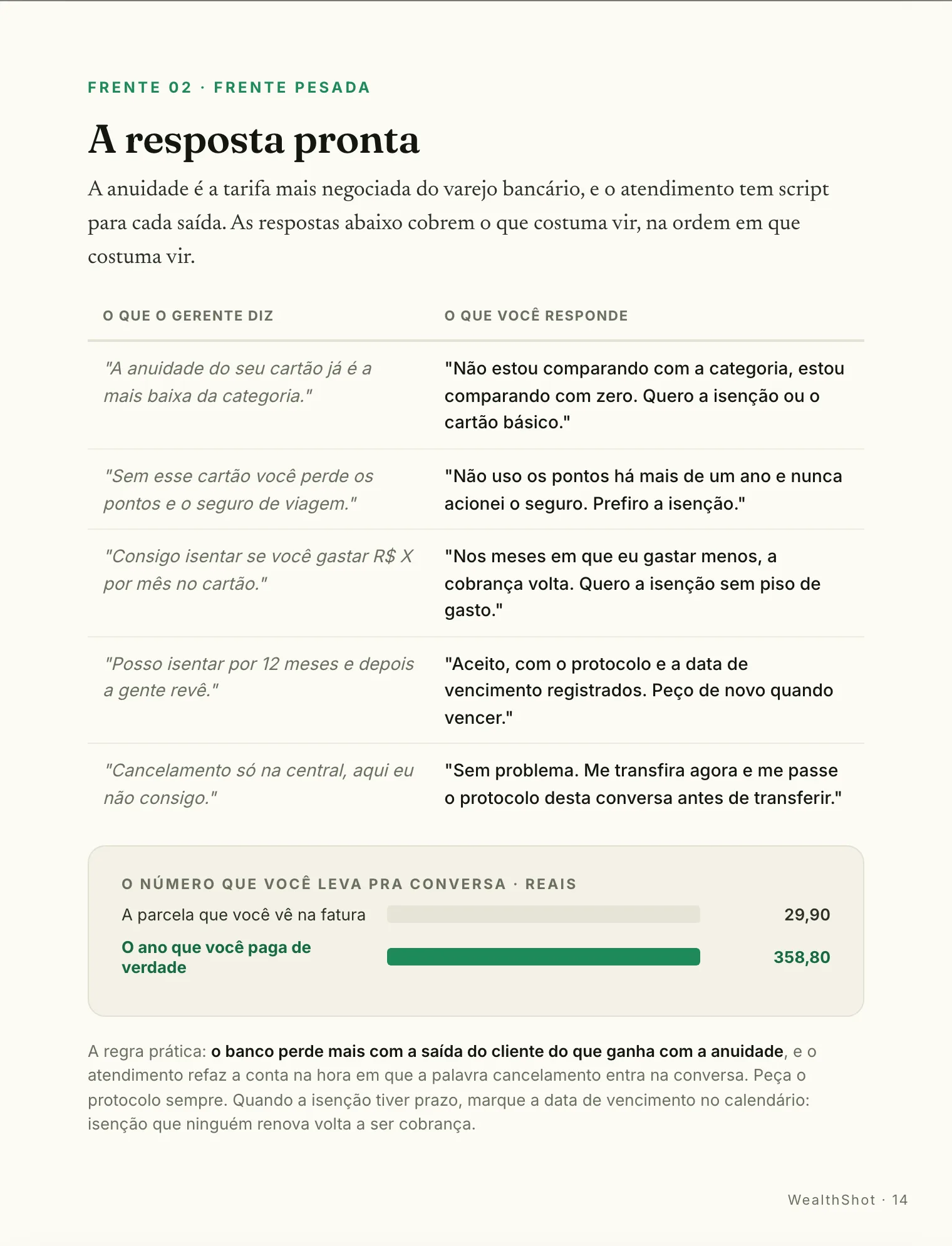 Scripts prontos: O que o gerente diz, e o que você responde